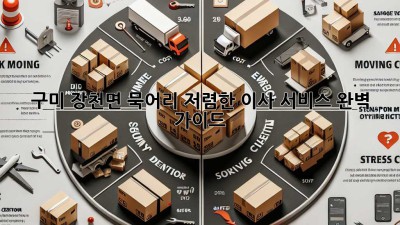 구미 장천면 묵어리 저렴한 이사 서비스 완벽 가이드